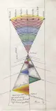 Untitled (Star / Island Reference System) by Jud Fine, 1977, graphite and paint on canvas, sold Jan 2025