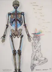 Désespoir by Michel Loeb, 2004, Pastel, mine de plomb et collage sur papier, sold Jul 2009