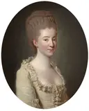 Portrait de Suzanne Necker, née Curchod (1737-1794) by Étienne Aubry, Huile sur toile, de forme ovale, sold Feb 2022