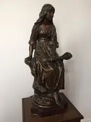 Femme à la mandoline by Paul Eugène Mengin, Bronze patiné, sold Apr 2018