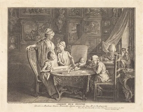 Daniel Nikolaus Chodowiecki, Cabinet d'un Peintre