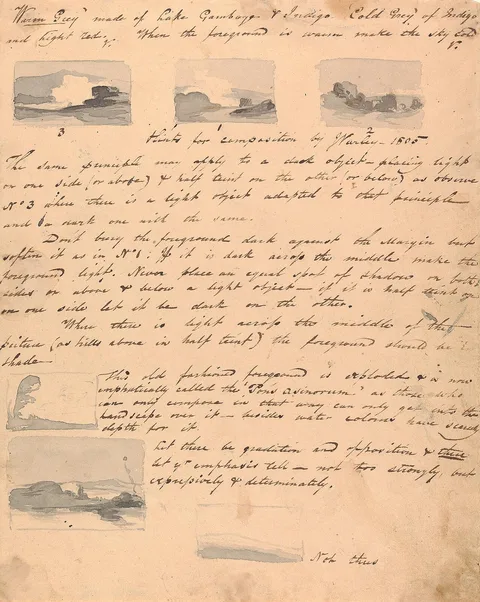 Thomas Sully, Hints for Composition by Varley - 1805