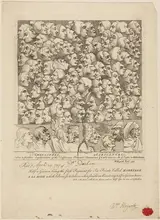 William Hogarth, Characters and Caricaturas