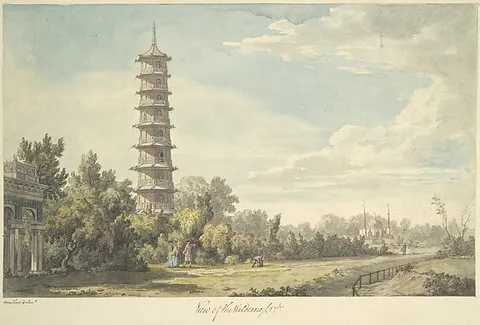 William Marlow, View of the Wilderness at Kew