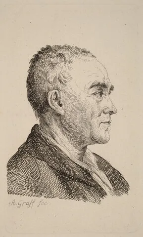 Anton Graff, Johann Georg Sulzer