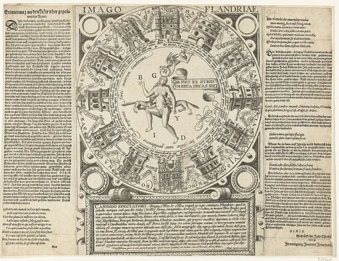 Jan Janssonius, Imago Flandriae