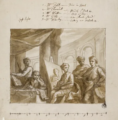 James Thornhill, Company of Painters