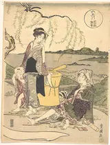 Utagawa Toyokuni, Chofu no Tamagawa