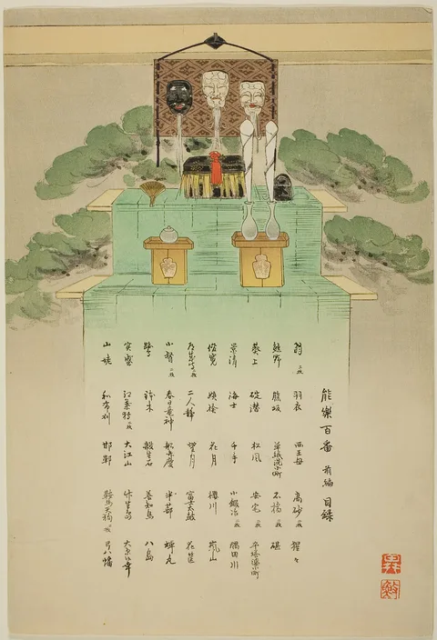 Kōgyo Tsukioka, Nōgaku hyakuban