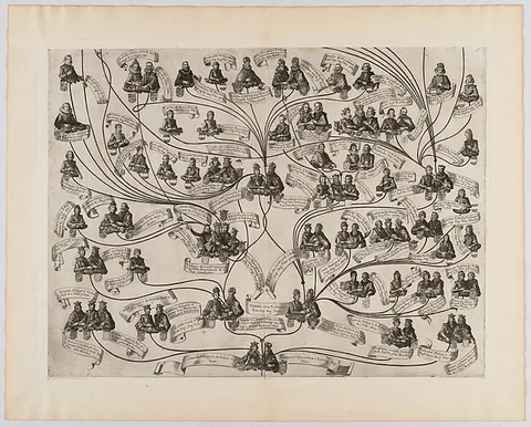 Aegidius Sadeler, Family Tree of the House of Habsburg