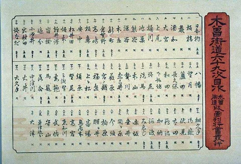 Keisai Eisen, The Sixty-nine Stations of the Kiso Kaidō