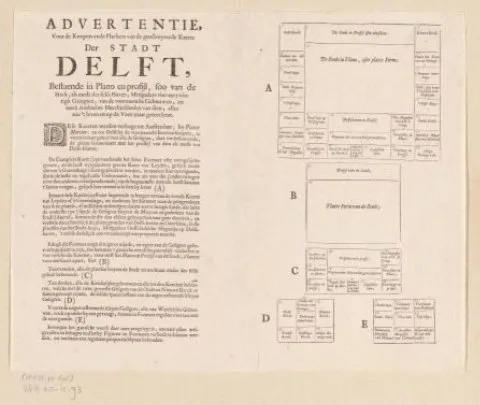 Pieter Mortier I, Monteerinstructie voor de Kaart Figuratief van Delft