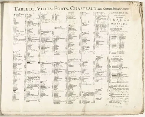 Pieter Mortier I, Les Forces de l'Europe, Asie, Afrique et Amerique, ou description des principales villes avec leurs fortifications. Dessignées par les meilleurs ingenieurs, particulierement celles qui sont sous la domination de la France (...) et ornées de plusieurs superbes edifices