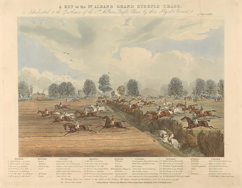 Charles Bentley, [Key to plate 2] Steeple-chasing [set of six]: St. Albans Grand Steeple Chase. 8 March 1832