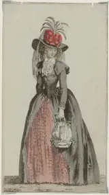 Georg Melchior Kraus, Journal des Luxus und der Moden, 1787 - 1788