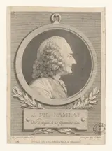 Jean-Jacques Caffieri, J. Ph. Rameau : Né à Dijon le 25 Septembre 1683 BOYER 2225
