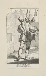 Georg Martin Preisler, Plate 2[l]: Pretel vendor