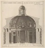 Giovanni Francesco Venturini, Cross-section of the church of Sant'Andrea al Quirinale, Rome, showing lantern, cupola, and altar