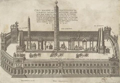 Antonio Lafreri, Circi Maximi Accuratissima Descriptio
