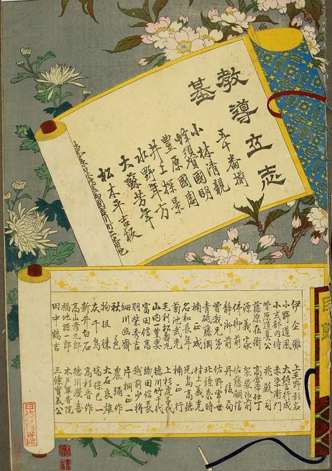 Toshikata Mizuno, Kyodō risshi no motoi