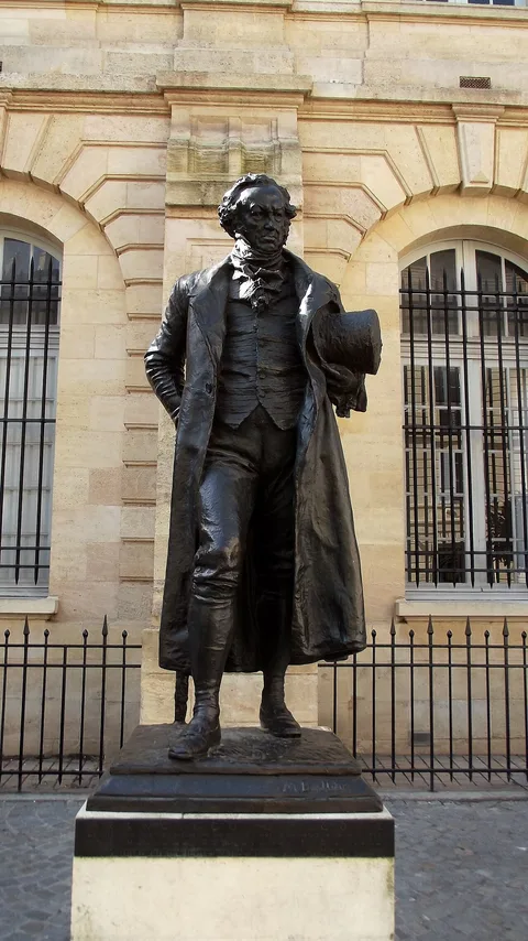Mariano Benlliure, Francisco de Goya