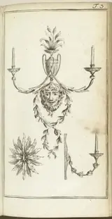 Friedrich Justin Bertuch, Journal des Luxus und der Moden 1790, Band V, T.3