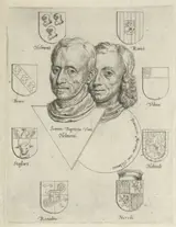 Cornelis de Man, Portretten van Joannes Baptista van Helmont en Franciscus Mercurius van Helmont met acht wapens