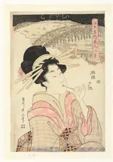 Kikukawa Eizan, Edo Meisho Bijin Hakkei