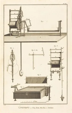 Denis Diderot, Gravure à l'Eau Forte, Machine à Balotter: pl. VI