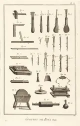 Denis Diderot, Gravure en Bois, Outils: pl. II
