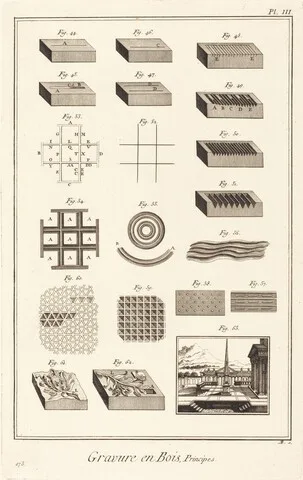 Denis Diderot, Gravure en Bois, Principes: pl. III