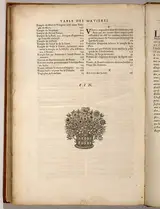 Andrea Palladio, Les Quatre Livres De l'Architecture D'André Palladio. Mis en François. Dans lesquels, aprés un petit Traitté des cing Ordres, avec quelques- vues des plus necéssaires observations pour bien bastir, Il parle de la contructions des maisons particulieres, des grands chemins, des Ponts, des Places publiques, des Xystes, des Basiliques, & des Temples