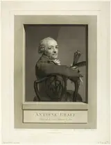Johann Gotthard von Müller, Anton Graff