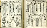 Tachibana Morikuni, Morokoshi Kinmo Zui (Illustrated Encyclopedia on China), Volumes 6 through 8 of 14 (bound together)