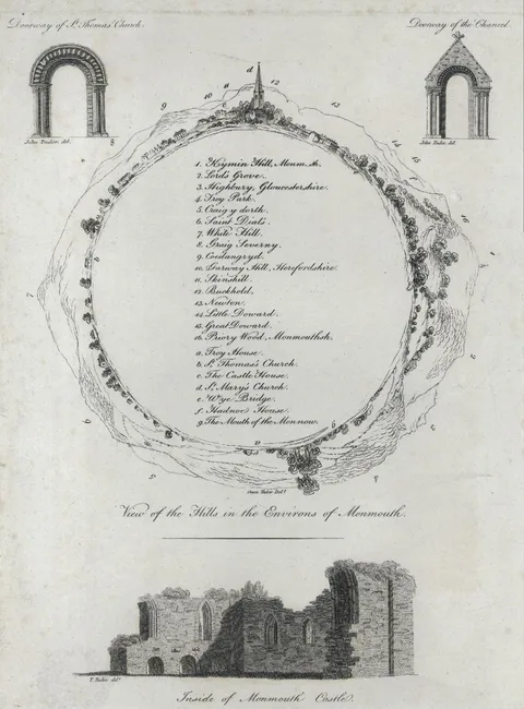 Thomas Tudor, View of the Hills in the Environs of Monmouth