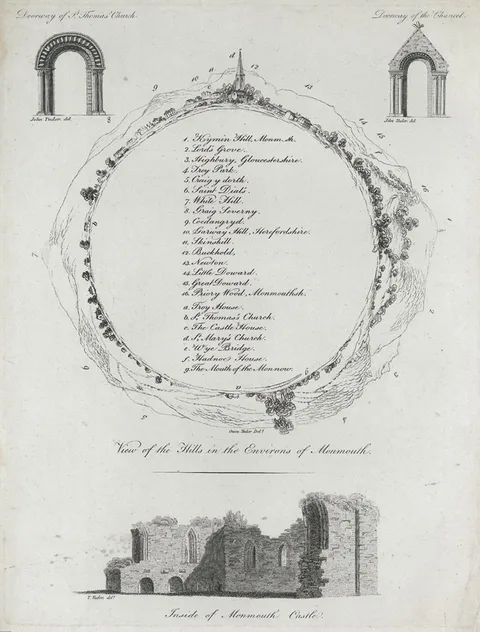 Thomas Tudor, View of the Hills in the Environs of Monmouth