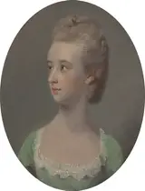 Henry Walton, Portrait of a young woman, possibly Miss Nettlethorpe