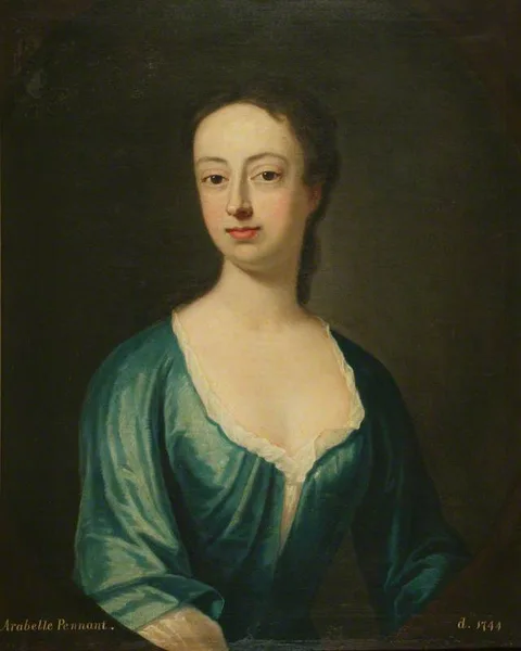 James Fellowes, Arabelle Pennant