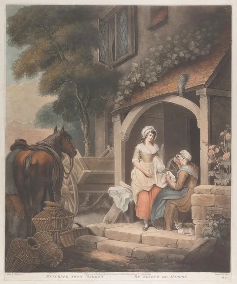 William T. Annis, Returned from Market